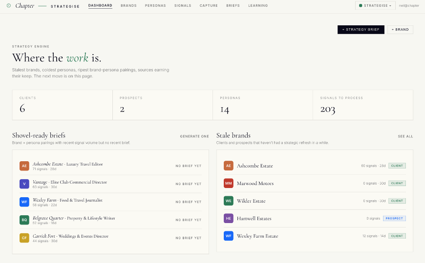 Strategise - The strategy engine